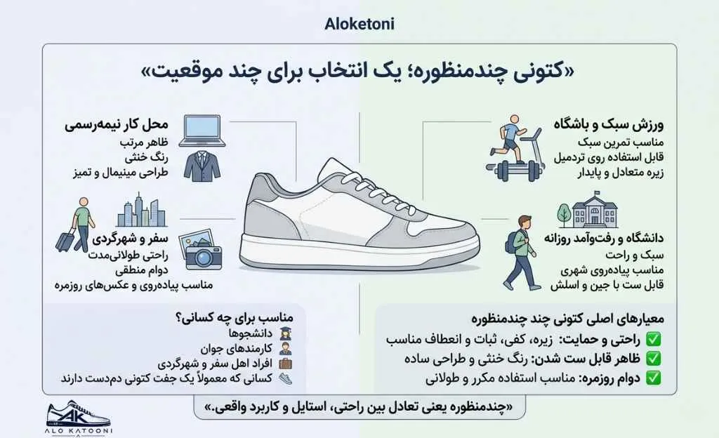 ‫کتونی چندمنظوره یعنی چه و برای چه کسانی مناسب است؟