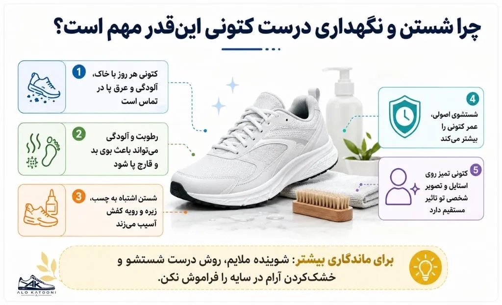 شستن و نگهداری از کتونی مهم است