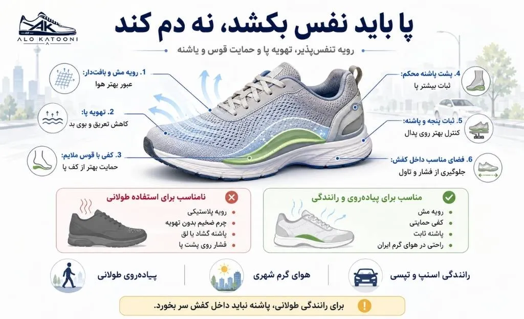 پا باید نفس بکشد