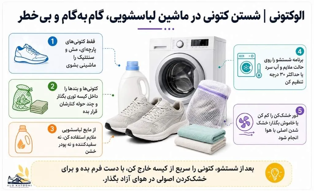 راهنمای شستشوی کتونی در ماشین لباسشویی